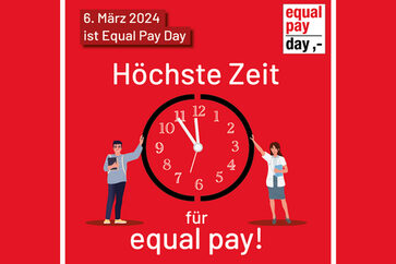 Das Logo zum Aktionstag Equal Pay Day