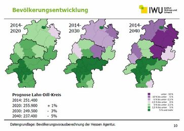 Wohnpolitischer Fachtag Soziale Wohnraumversorgung Wetzlar Wetzlar